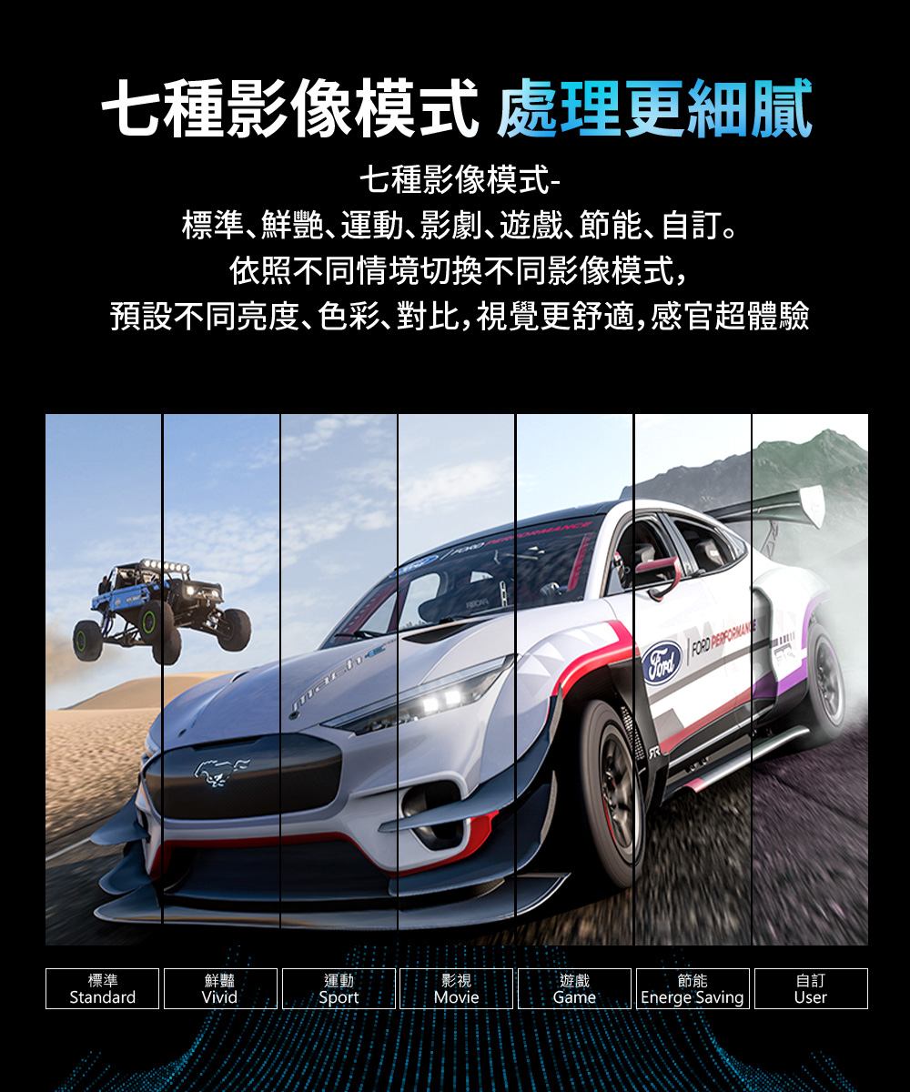 Hikers惠科 H65QFZG - 詳情6