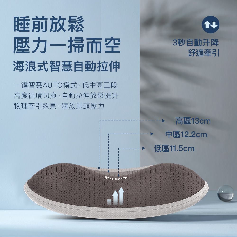 睡前放鬆壓力一掃而空海浪式智慧自動拉伸一鍵智慧AUTO模式,低中三段高度循環切換,自動拉伸放鬆提升物理牽引效果,釋放肩頸壓力3秒自動升降舒適牽引高區13cm中區12.2cm低區11.5cm