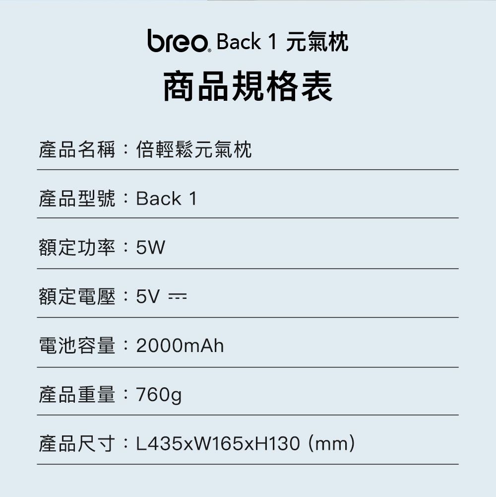 Back 1 元氣商品規格表產品名稱:倍輕鬆元氣枕產品型號:Back 1額定功率:5W額定電壓:5V電池容量:2000mAh產品重量:760g產品尺寸:L435xW165xH130(mm)