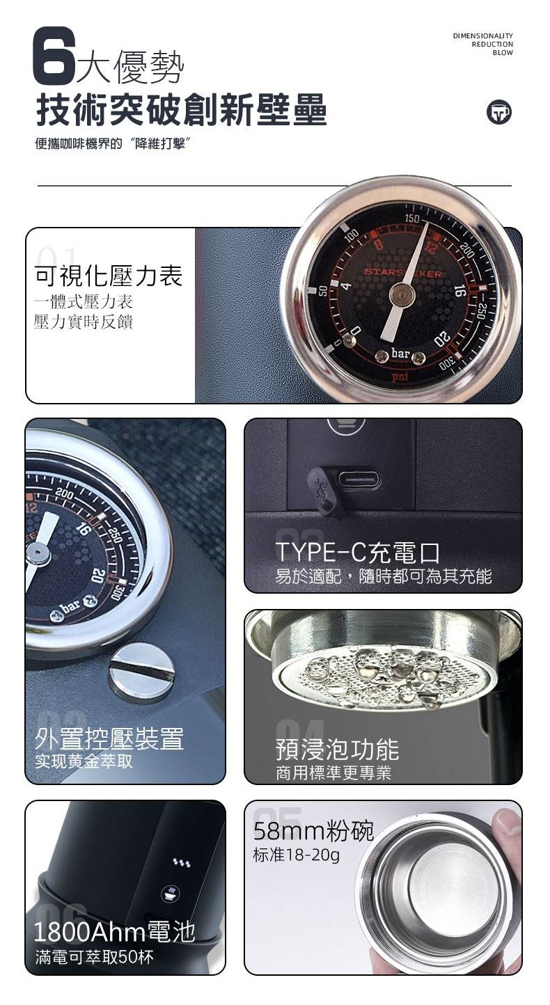 易於適配,隨時都可為其充能