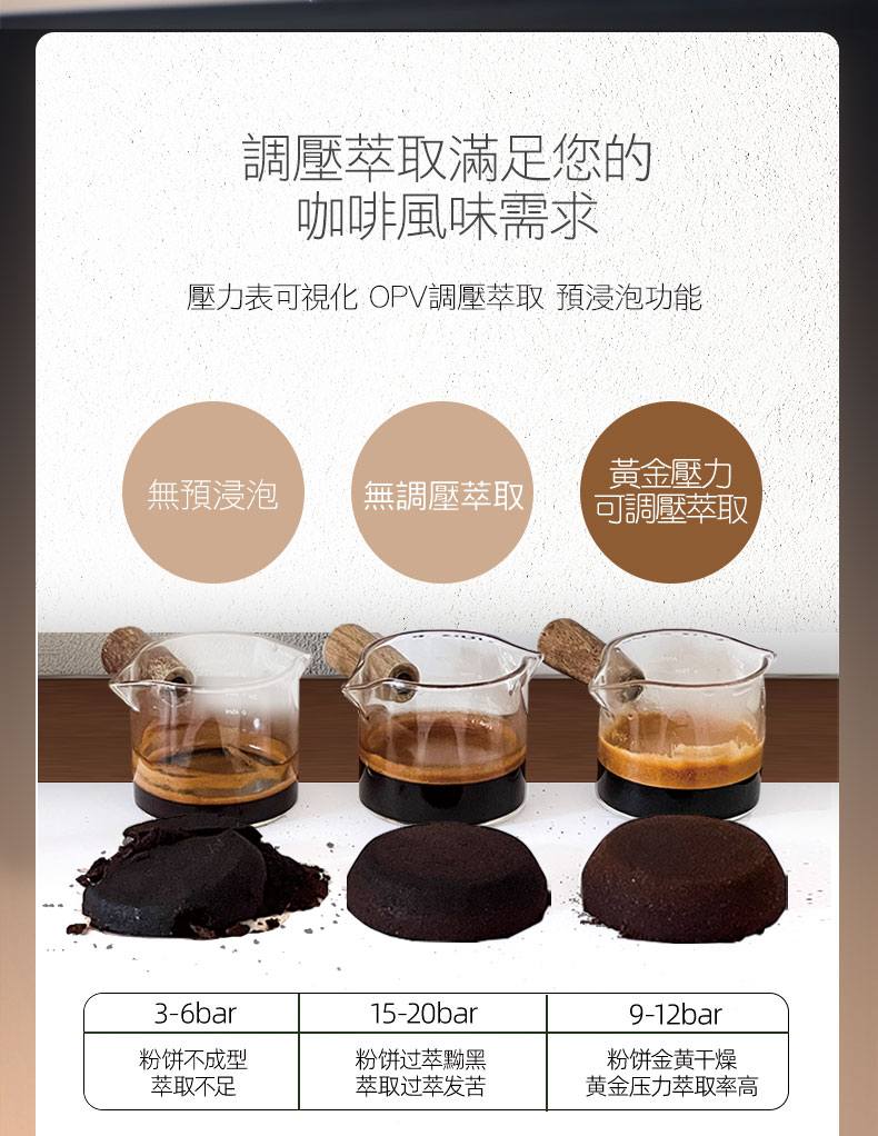 壓力表可視化 OPV調壓萃取 預浸泡功能