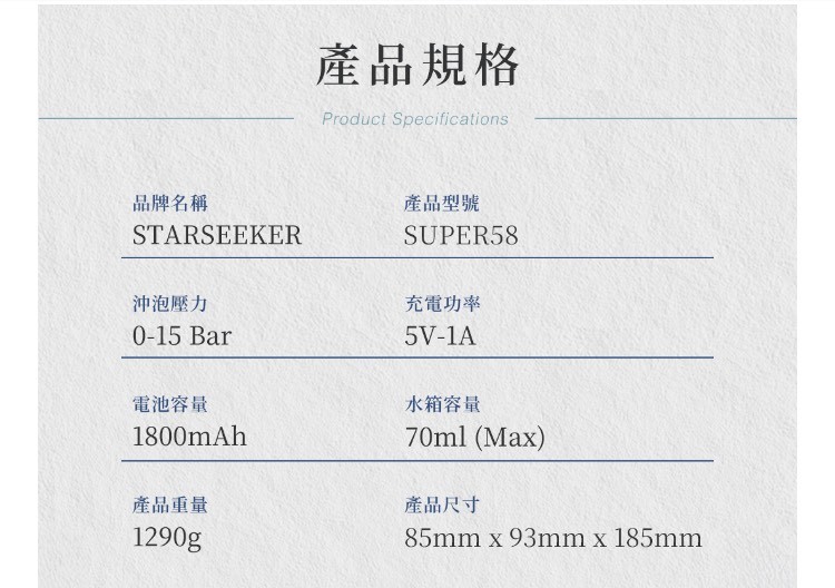 品牌名稱