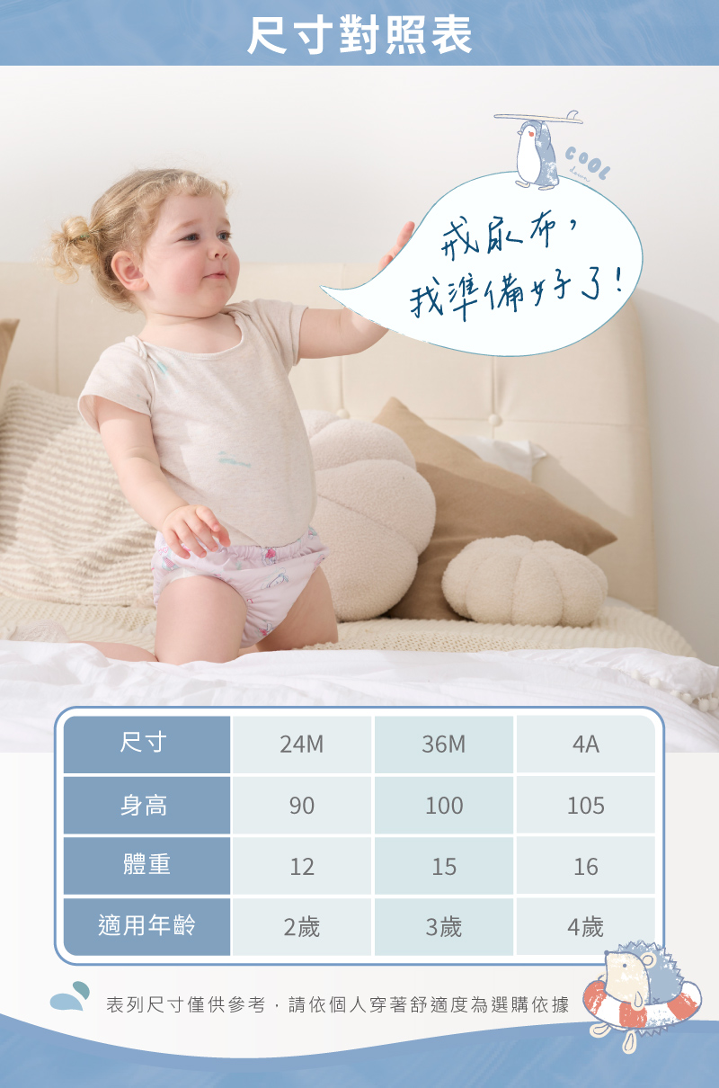 表列尺寸僅供參考,請依個人穿著舒適度為選購依據