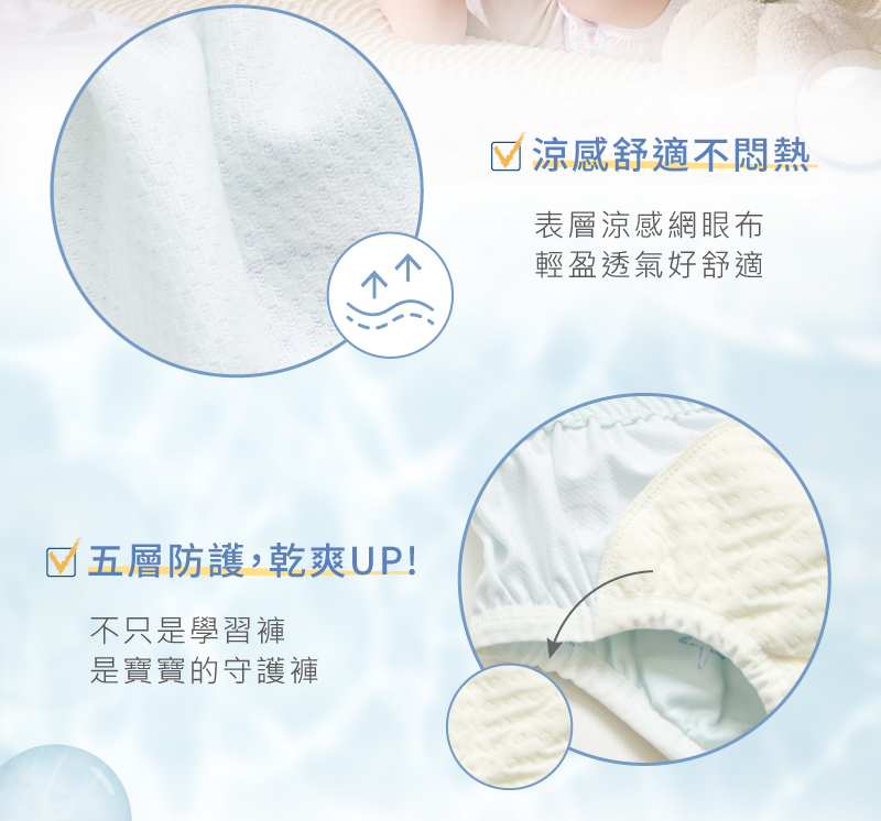 五層防護,乾爽UP