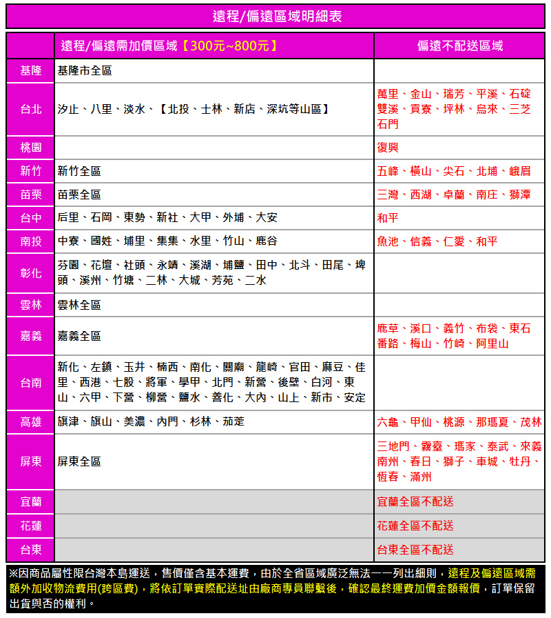 FUJITSU富士通 ASCG022KMTB - 詳情1