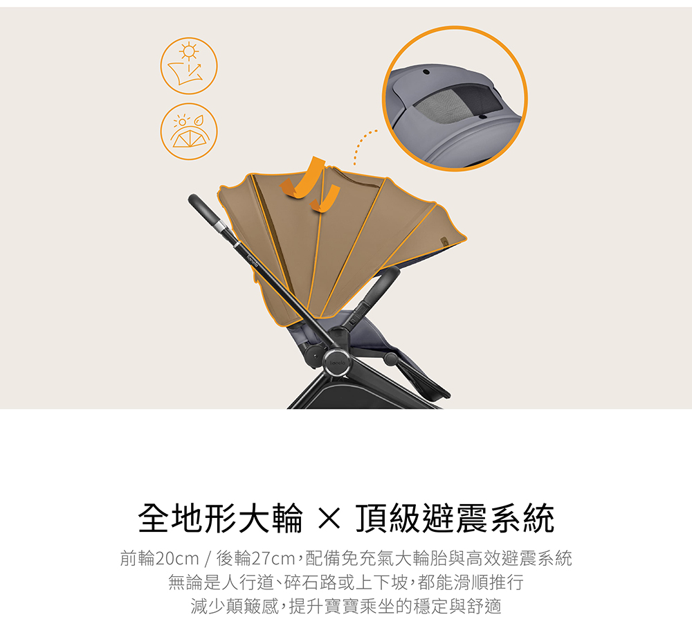 全地形大輪  頂級避震系統 前輪20cm  後輪27cm,配備免充氣大輪胎與高效避震系統 無論是人行道、碎石路或上下坡,都能滑順推行 減少顛簸感,提升寶寶乘坐的穩定與舒適 