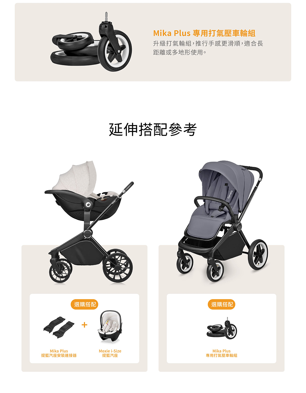 Mika Plus 專用打氣壓車輪組