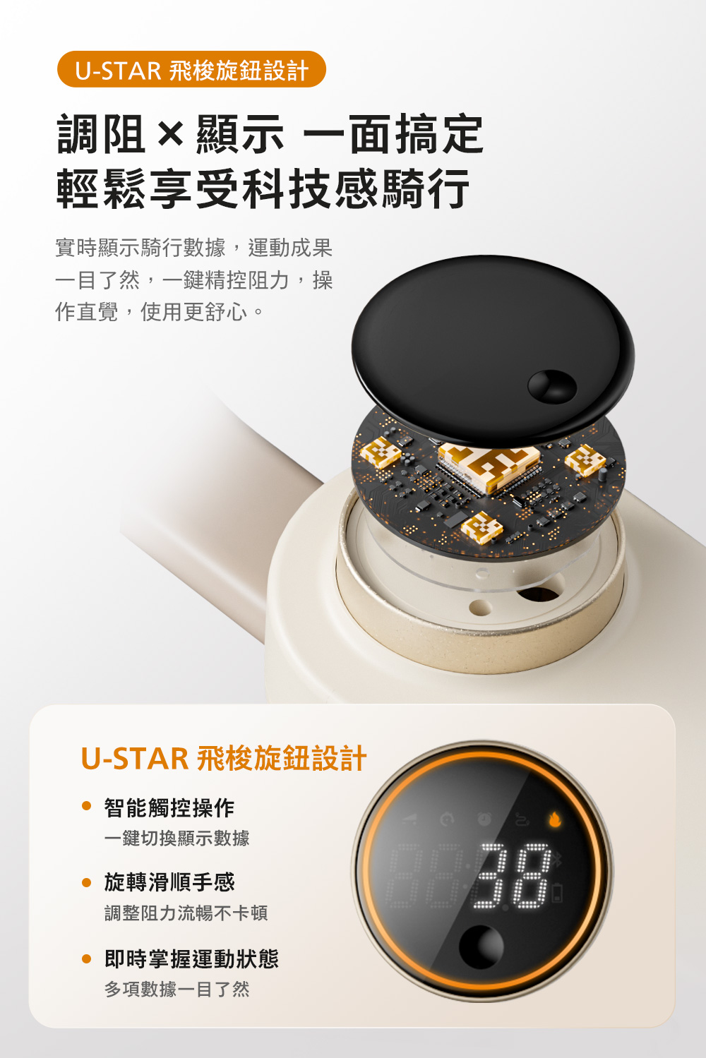 實時顯示騎行數據,運動成果
