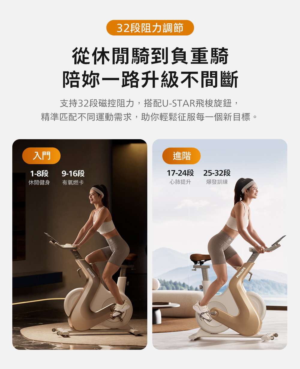 精準匹配不同運動需求,助你輕鬆征服每一個新目標。