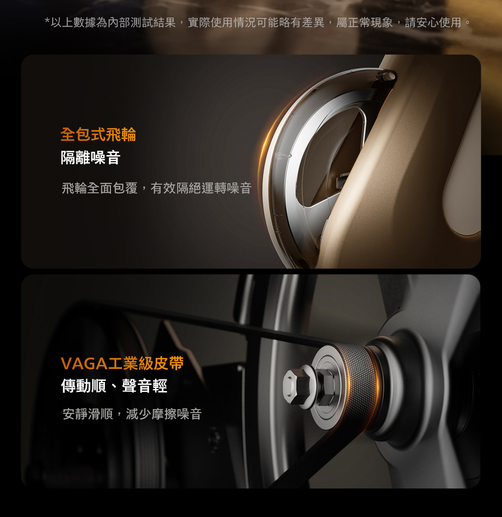 以上數據為內部測試結果,實際使用情況可能略有差異,屬正常現象,請安心使用。