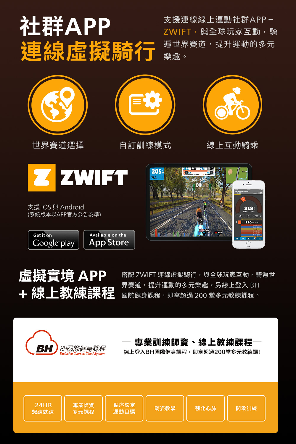 線上教練課程 國際健身課程,即享超過 200 堂多元教練課程。