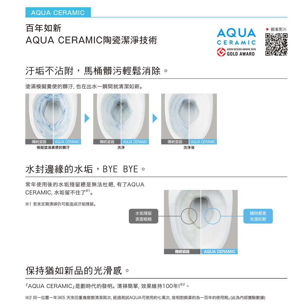 2 同一位置一年365天來回重複磨擦清潔兩次,經過測試AQUA可使用約七萬次,故相對換算約為一百年的使用期。此為內部實驗數據