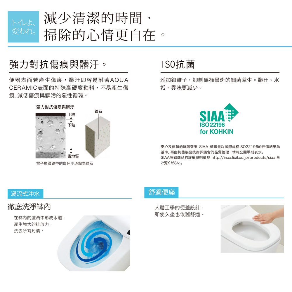 INAX AC-514VAN-TW - 詳情4