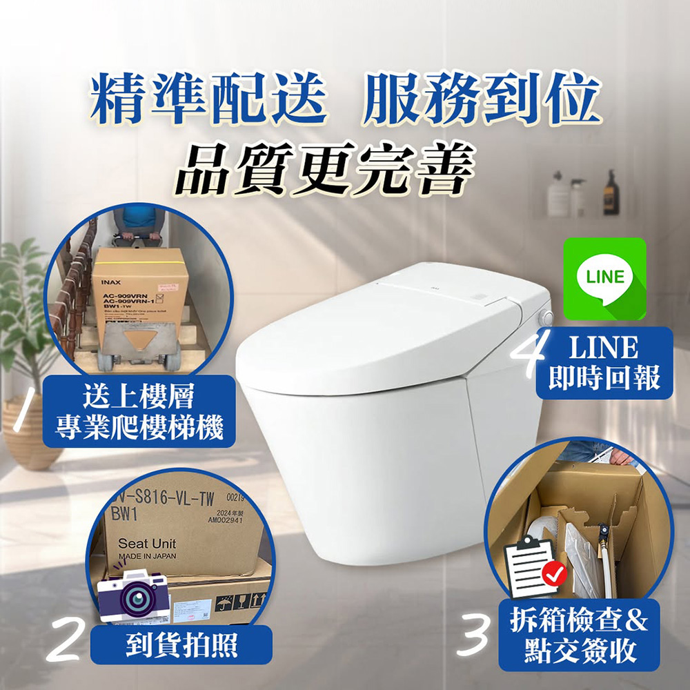 INAX AC-514VAN-TW - 詳情7