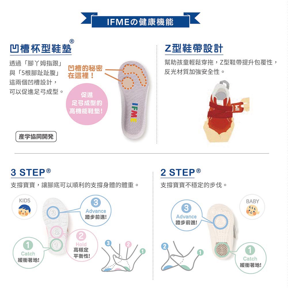 支撐寶寶,讓腳底可以順利的支撐身體的體重。