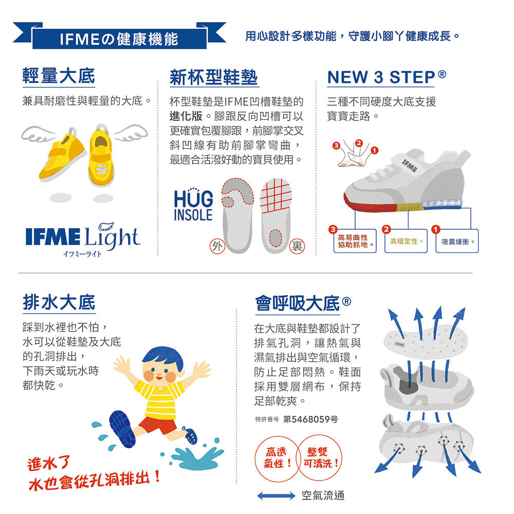 用心設計多樣功能,守護小腳丫健康成長。