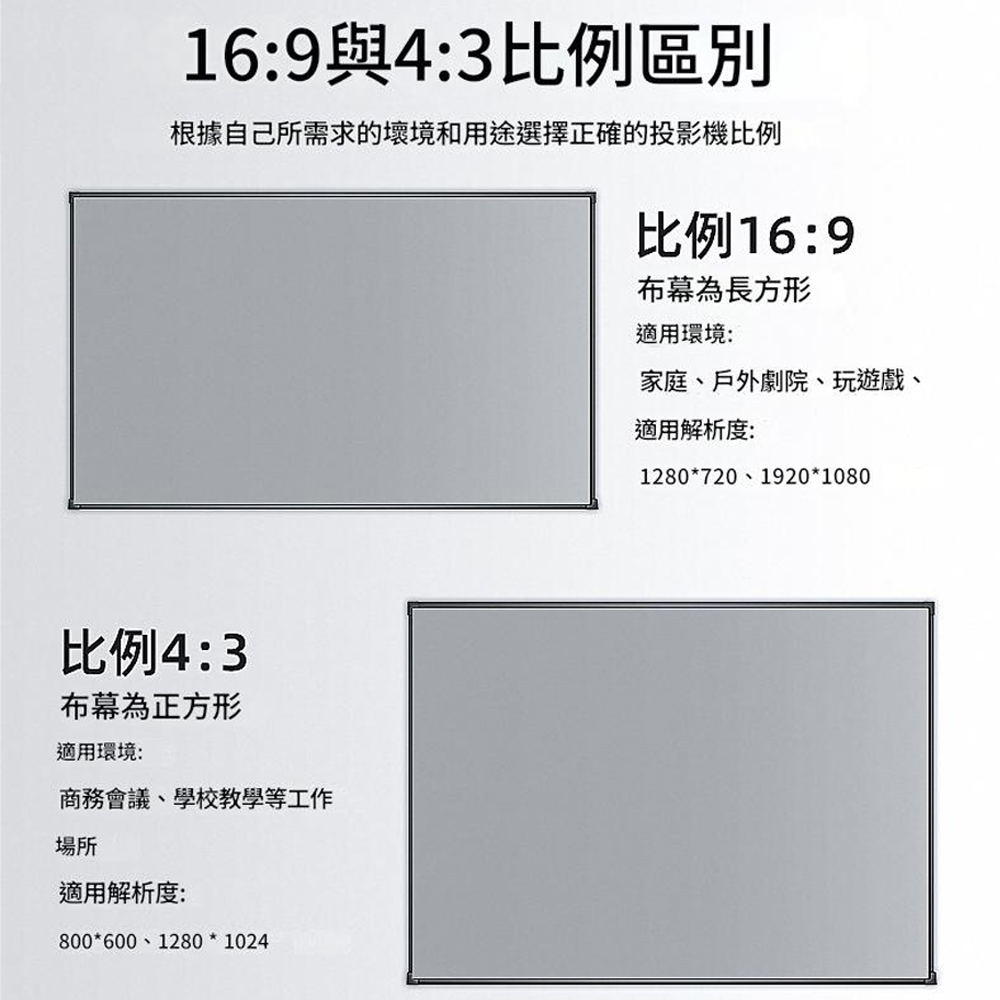 RTAKO 84 吋 - 詳情3