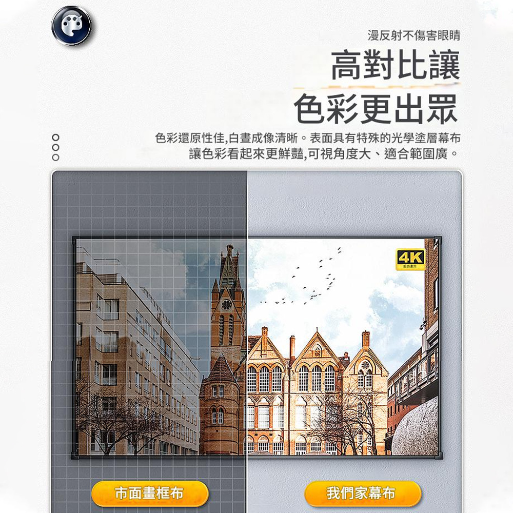 RTAKO 84 吋 - 詳情12