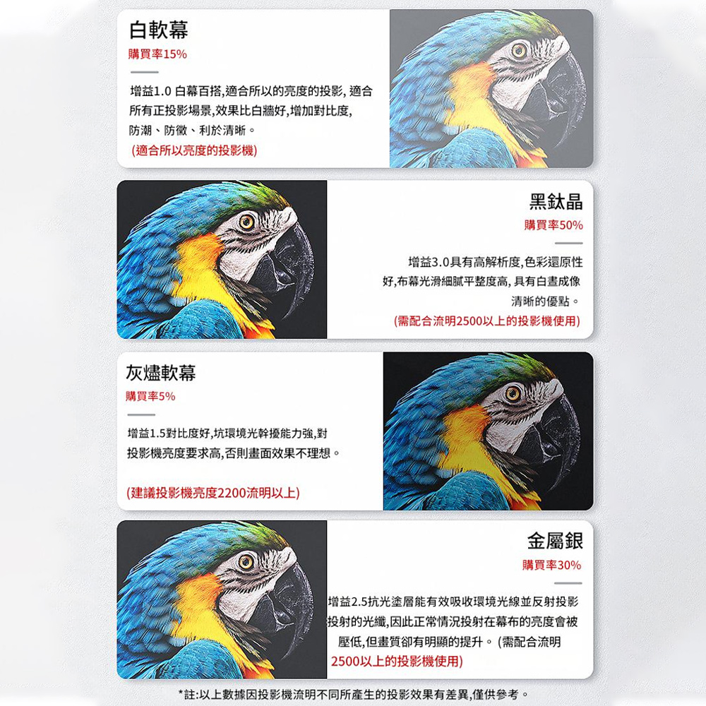 RTAKO 84 吋 - 詳情17