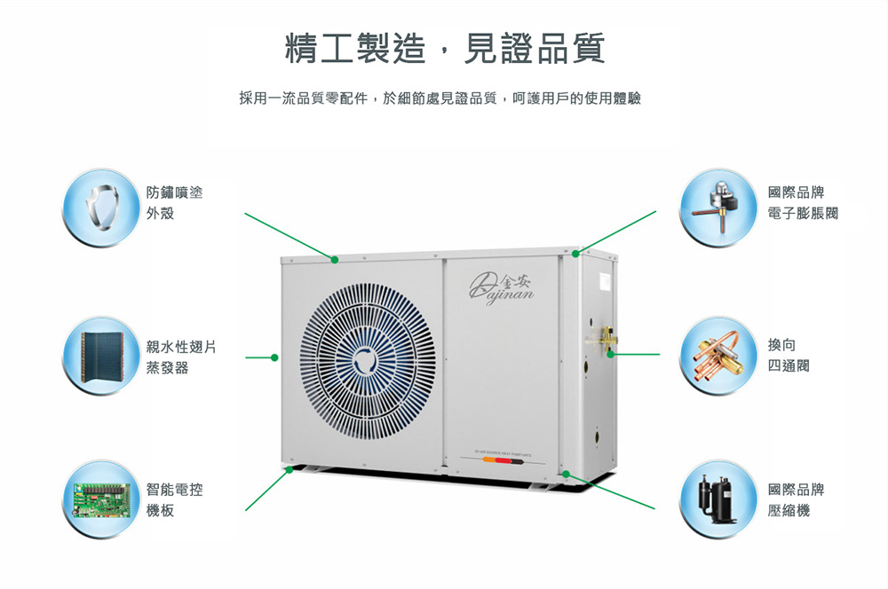 Dajinan大金安 DJNHP-15W - 詳情4