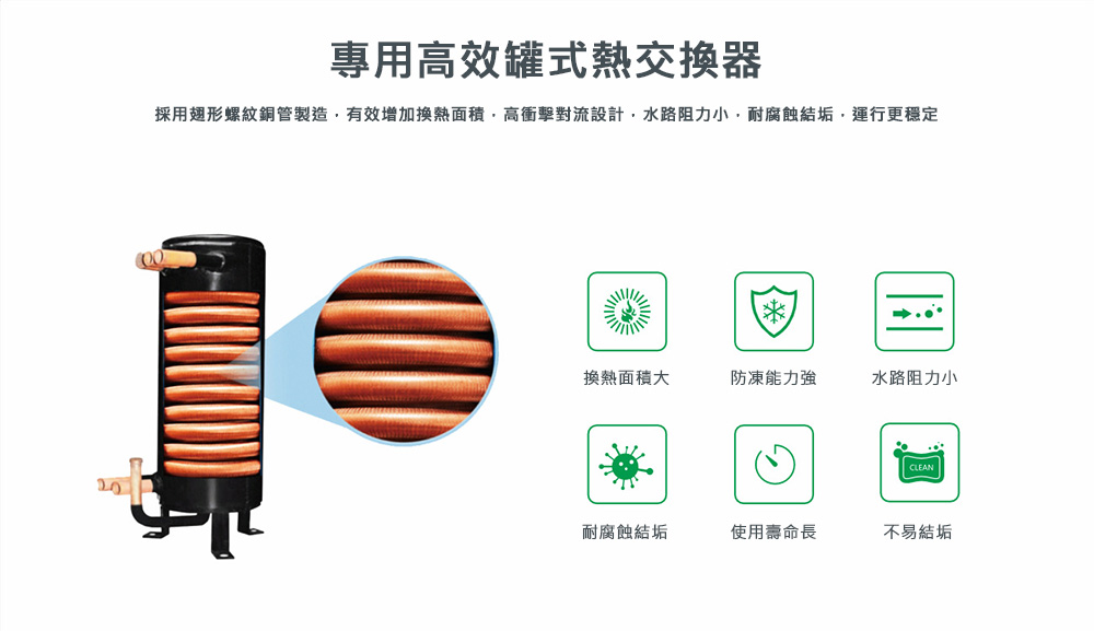 Dajinan大金安 DJNHP-15W - 詳情5