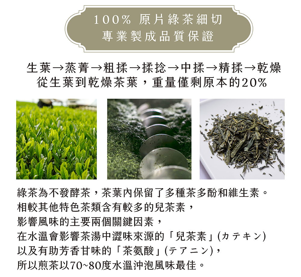 綠茶為不發酵茶,茶葉內保留了多種茶多酚和維生素。