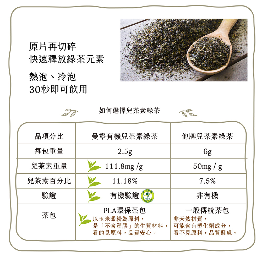 是不含塑膠的生質材料,