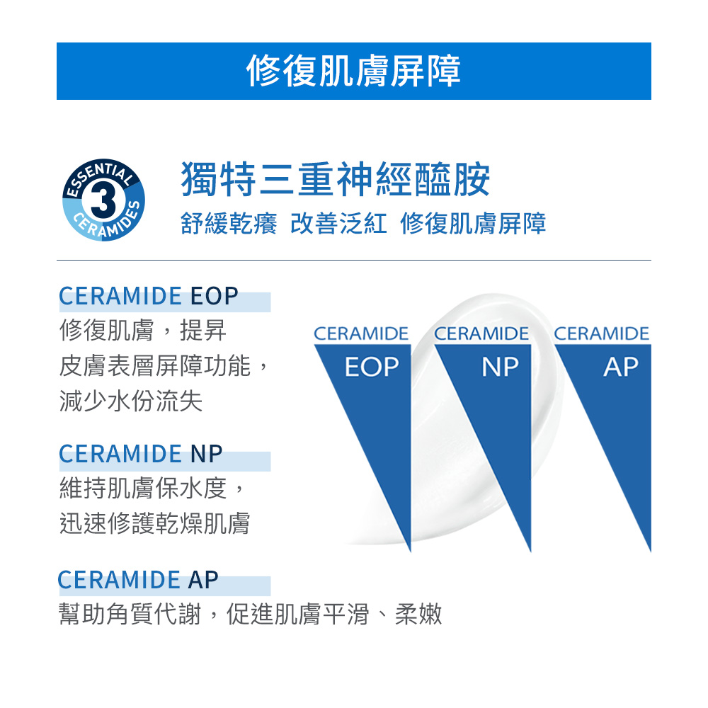 舒緩乾癢 改善泛紅 修復肌膚屏障