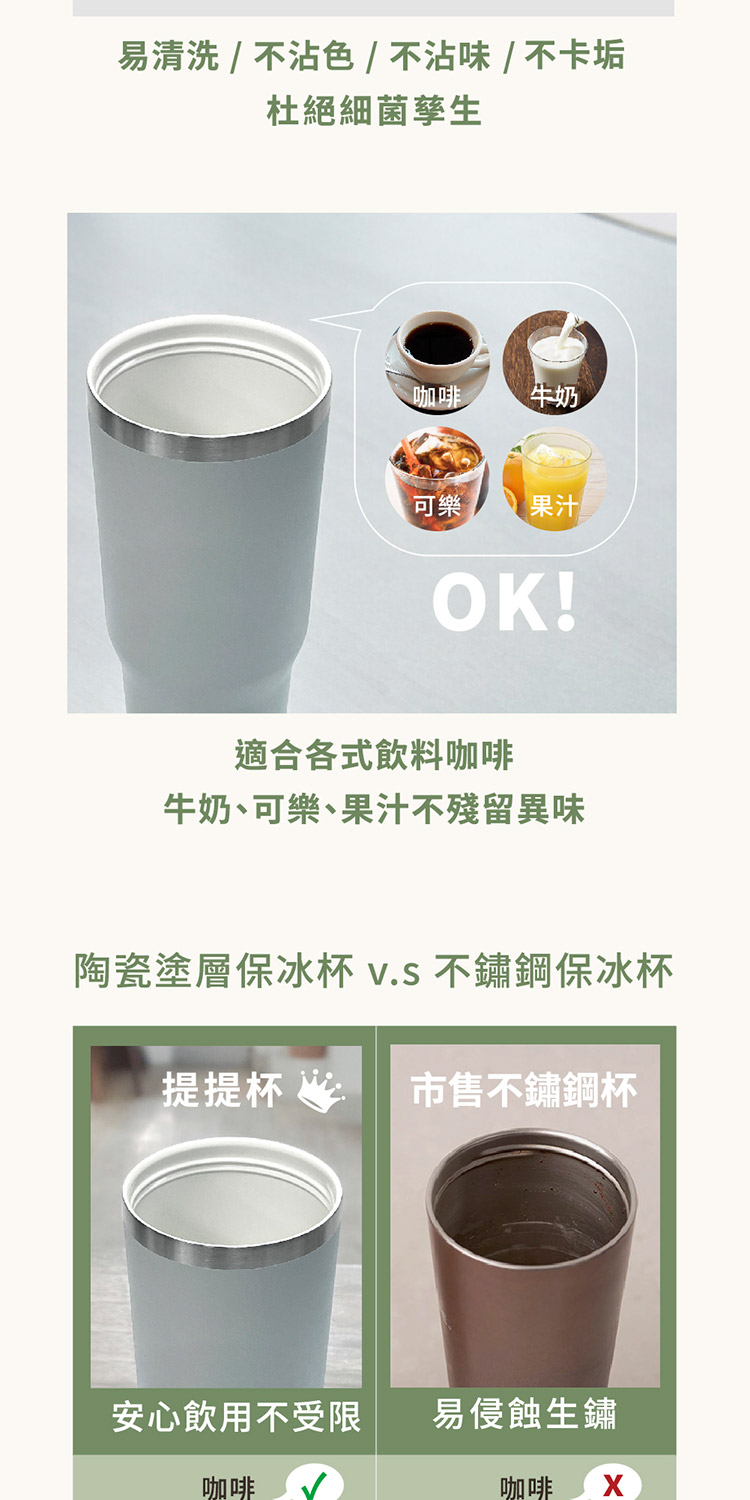 陶瓷塗層保冰杯v.s不鏽鋼保冰杯