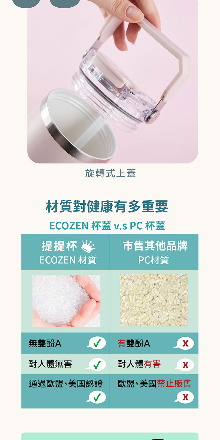 ECOZEN 杯蓋 v.s PC 杯蓋