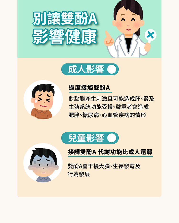 對黏膜產生刺激且可能造成肝、腎及