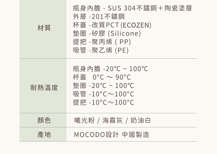 瓶身內膽  SUS 304不鏽鋼陶瓷塗層