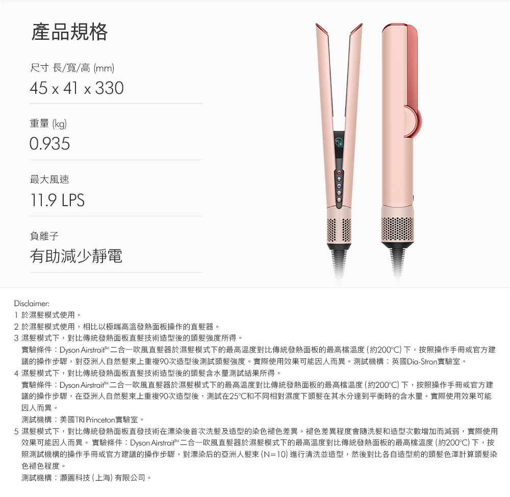 實驗條件Dyson Airstrait 二合一吹風直髮器於濕髮模式下的最高溫度對比傳統發熱面板的最高檔溫度約200下,按照操作手冊或官方建
