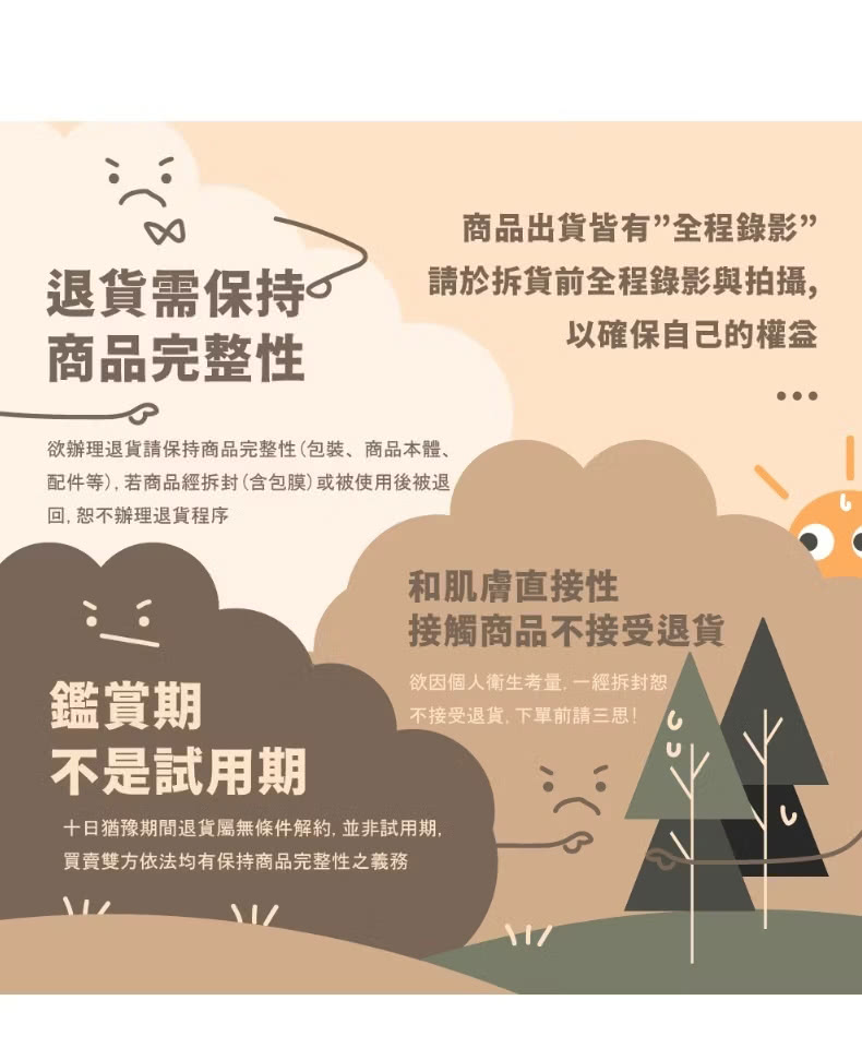 十日猶豫期間退貨屬無條件解約, 並非試用期,