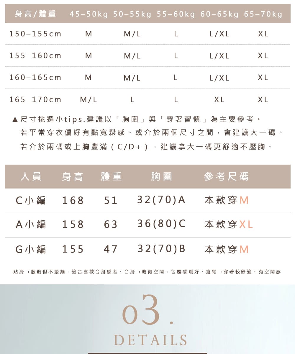 貼身服貼但不緊繃,適合喜歡合身感者、合身 略微空間,包覆感剛好、寬鬆 穿著較舒適、有空間感