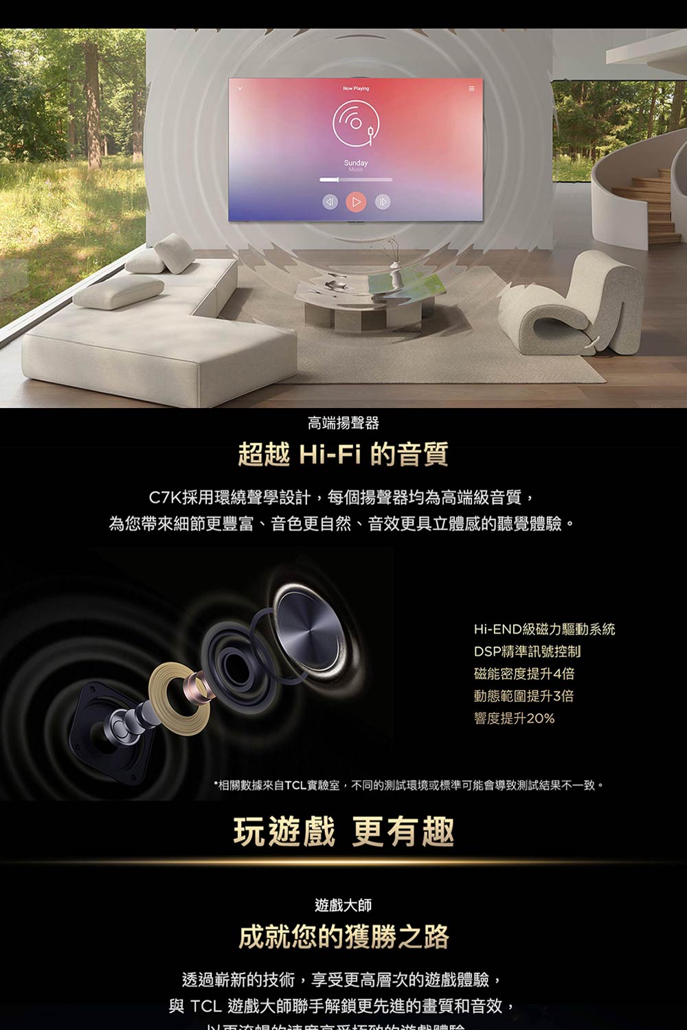Now PlayingSunday高端揚聲器超越Hi-Fi 的音質C7K採用環繞聲學設計,每個揚聲器均為高端級音質,為您帶來細節更豐富、音色更自然、音效更具立體感的聽覺體驗。Hi-END級磁力驅動系統DSP精準訊號控制磁能密度提升4倍動態範圍提升3倍響度提升20%*相關數據來自TCL實驗室,不同的測試環境或標準可能會導致測試結果不一致。玩遊戲 更有趣遊戲大師成就您的獲勝之路透過嶄新的技術,享受更高層次的遊戲體驗, TCL 遊戲大師聯手解鎖更先進的畫質和音效,