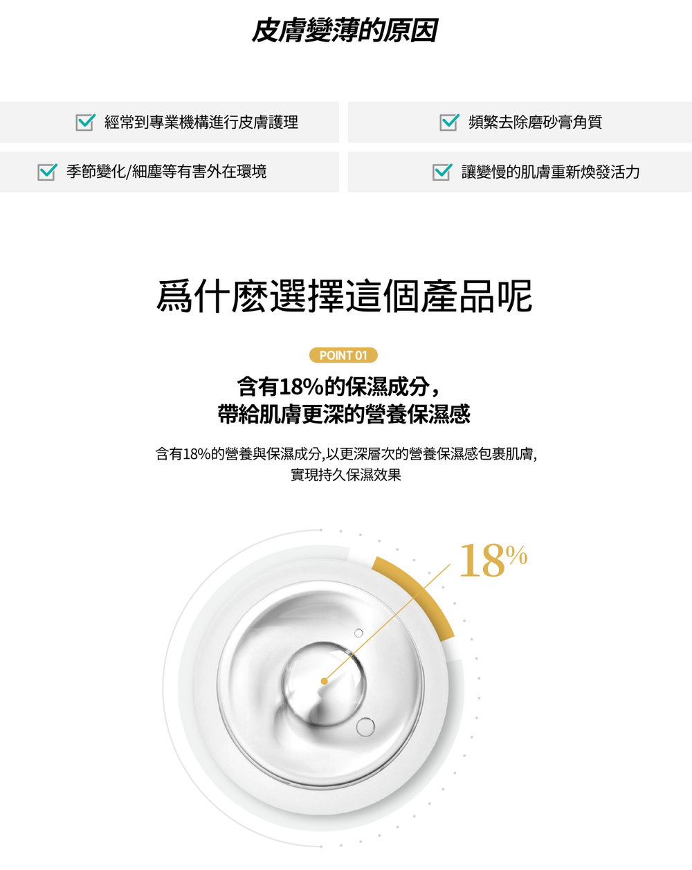 皮膚變薄的原因經常到專業機構進行皮膚護理頻繁去除磨砂膏角質季節變化/細塵等有害外在環境讓變慢的肌膚重新煥發活力為什麼選擇這個產品呢POINT 01含有18%的保濕成分,帶給肌膚更深的營養保濕感含有18%的營養與保濕成分,以更深層次的營養保濕感包裹肌膚,實現持久保濕效果18%