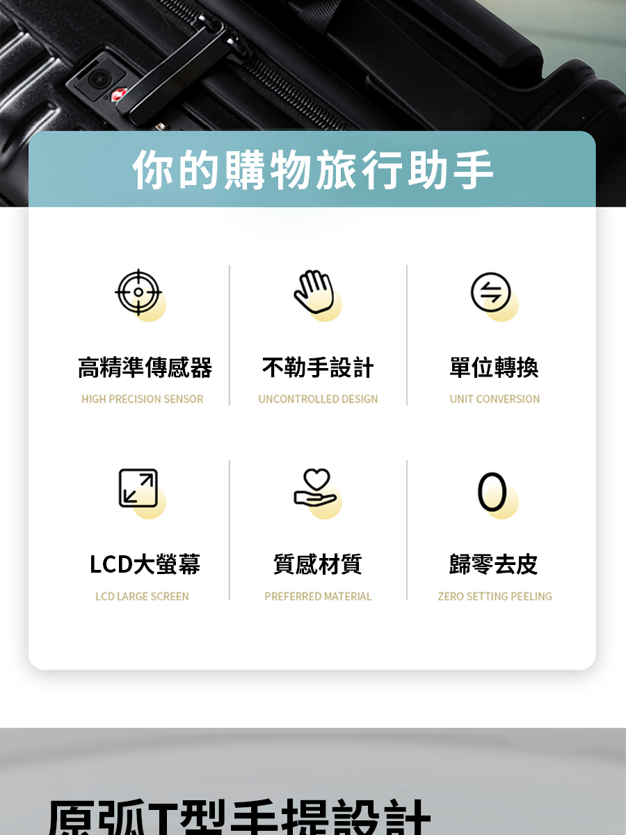 你的購物旅行助手