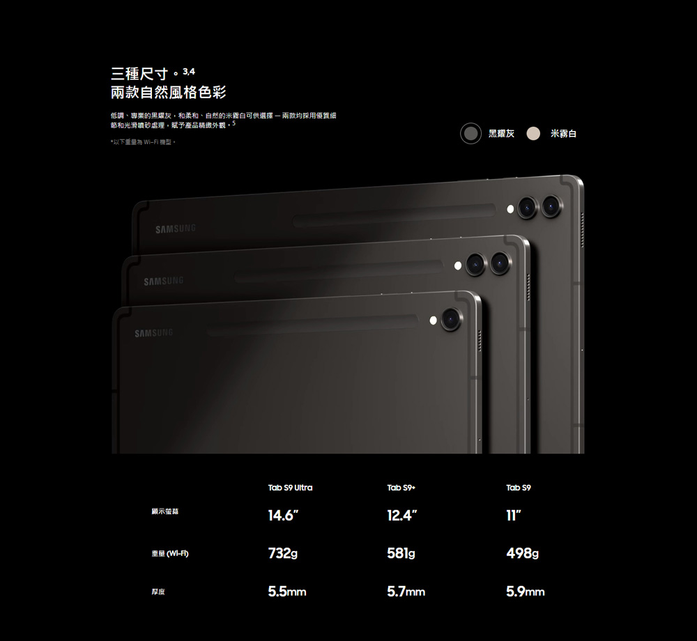 SAMSUNG三星 Galaxy Tab S9 X716 - 詳情5