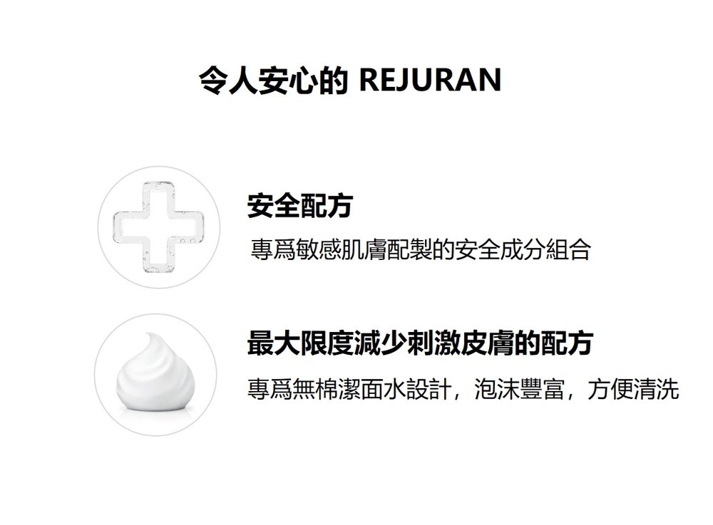 令人安心的 REJURAN安全配方專爲敏感肌膚配製的安全成分組合最大限度減少刺激皮膚的配方專爲無棉潔面水設計,泡沫豐富,方便清洗