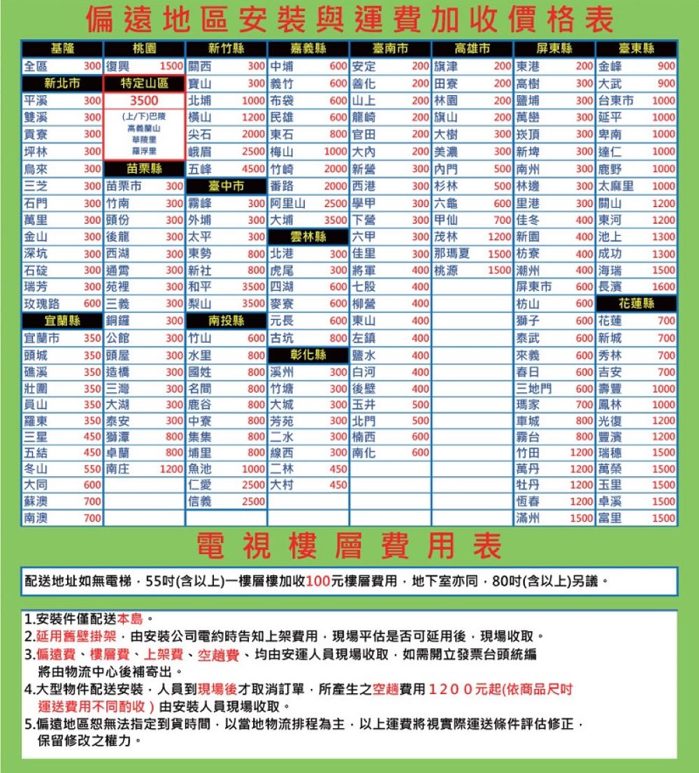偏遠地區安裝與運費加收價格表基隆桃新竹縣嘉義縣臺南市雄市屏東縣臺東縣全區300 復興1500 關西300 中埔600 安定200 旗津200 東港200 金峰900新北市特定山區寶山300 義竹600 善化200 田寮200 高樹300 大武900 平溪3003500 1000 布袋600 山上200 園200 鹽埔300 台東市1000雙溪300(上/下)巴陵横山1200 民雄600 龍崎200 旗山200 萬巒300 延平1000貢寮300高華 尖石2000 東石800 官田200 大樹300 頂300 卑南1000坪林300峨眉2500 梅山1000 大200 美濃300 新埤300 達仁1000烏來300苗栗縣五峰4500 竹崎2000 新營300 內門500 南州300 鹿野1000三芝300 苗栗市300臺中市番路2000 西港300 杉林500 林邊300 太麻里1000石門300 竹南300 霧峰300 阿里山2500 學甲300 六龜600 里港300 關山1200萬里300 頭份300 外埔300 大埔3500 下營300 甲仙700 佳冬400 東河1200金山300 後龍300 太平300 雲林縣 六甲300 茂林1200 新園400 池上1300深坑300 西湖300 東勢800 北港300 佳里300 那瑪夏1500 枋寮400 成功1300石碇300 通霄300 新社800 虎尾300 將軍400 桃源1500 潮州400 海瑞1500 300 苑裡300 和平3500 四湖600 七股400屏東市600 長濱1600 玫瑰路600 三義300 梨山3500 麥寮600 柳營400枋山600 花蓮縣宜蘭縣銅鑼300南投縣元長600 東山400獅子600 花蓮700宜蘭市350 公館300 竹山600 古坑800 左鎮400 泰武600 新城700頭城350 頭屋300 水里800彰化縣鹽水400來義600 秀林700礁溪350 造橋300 國姓800 溪州300 白河400春日600 吉安700壯圍350 三灣300 名間800 竹塘300 後壁400三地門600 壽豐1000員山350 大湖300 鹿谷800 大城300 玉井500瑪家700 鳳林1000羅東350 泰安300 中寮800 芳苑300 北門500車城800 光復1200三星450 獅潭800 集集800 水300 楠西600霧台800 豐濱1200五結450 卓蘭800 埔里800 線西300 南化600 竹田1200 瑞穗1500冬山550 南庄1200 魚池1000 二林450萬丹1200 萬榮1500 大同600仁愛2500 大村450 牡丹1200 玉里1500蘇澳700信義2500恆春1200 卓溪1500南澳700滿州1500 富里1500電視樓層費用表配送地址如無電梯55(含以上)一樓層樓加收100元樓層費用地下室亦同80吋(含以上)另議。1. 安裝件僅配送本島。2.延用舊壁掛架由安裝公司電約時告知上架費用現場平估是否可延用後現場收取。3.偏遠費、樓層費、上架費、空趟費、均由安運人員現場收取如需開立發票台頭統編將由物流中心後補寄出。4.大型物件配送安裝人員到現場後才取消訂單,所產生之空趟費用1200元起(依商品尺吋運送費用不同酌收)由安裝人員現場收取。5.偏遠地區無法指定到貨時間,以當地物流排程為主,以上運費將視實際運送條件評估修正,保留修改之權力。
