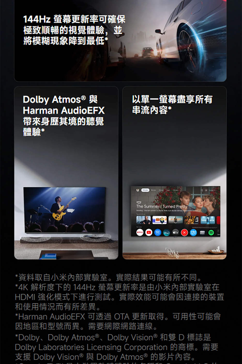 144Hz 更新率可確保極致順暢的視覺體驗,並將模糊現象降到最低*Dolby Atmos ® 與Harman AudioEFX帶來身歷其境的聽覺體驗*以單一螢幕盡享所有串流內容*The Turned Pretty*資料取自小米內部實驗室。實際結果可能有所不同。*4K 解析度下的 144Hz 螢幕更新率是由小米內部實驗室在HDMI 強化模式下進行測試。實際效能可能會因連接的裝置和使用情況而有所差異。*Harman AudioEFX 可 OTA 更新取得。可用性可能會因地區和型號而異。需要網際網路連線。*Dolby、Dolby Atmos ®、Dolby Vision® 和雙 D標誌是Dolby Laboratories Licensing Corporation 的商標。需要支援 Dolby Vision® 與 Dolby Atmos® 的影片內容。
