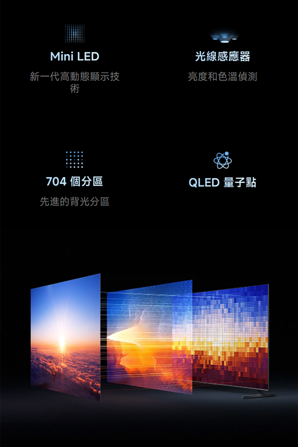 Mini LED光線感應器新一代高動態顯示技術亮度和色溫偵測704 個分區先進的背光分區QLED 量子點