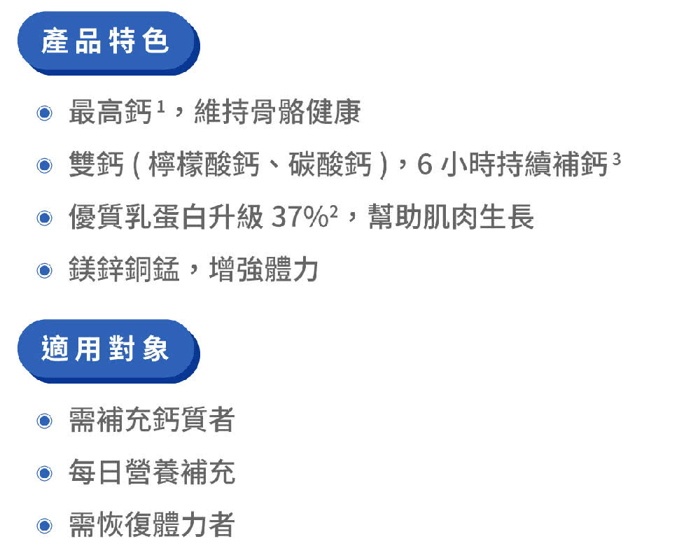 雙鈣檸檬酸鈣、碳酸鈣,6小時持續補鈣3