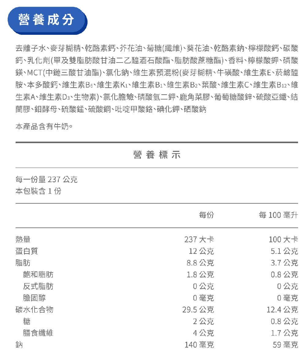 胺、本多酸鈣、維生素B、維生素K、維生素B、維生素B2、葉酸、維生素C、維生素B1、維