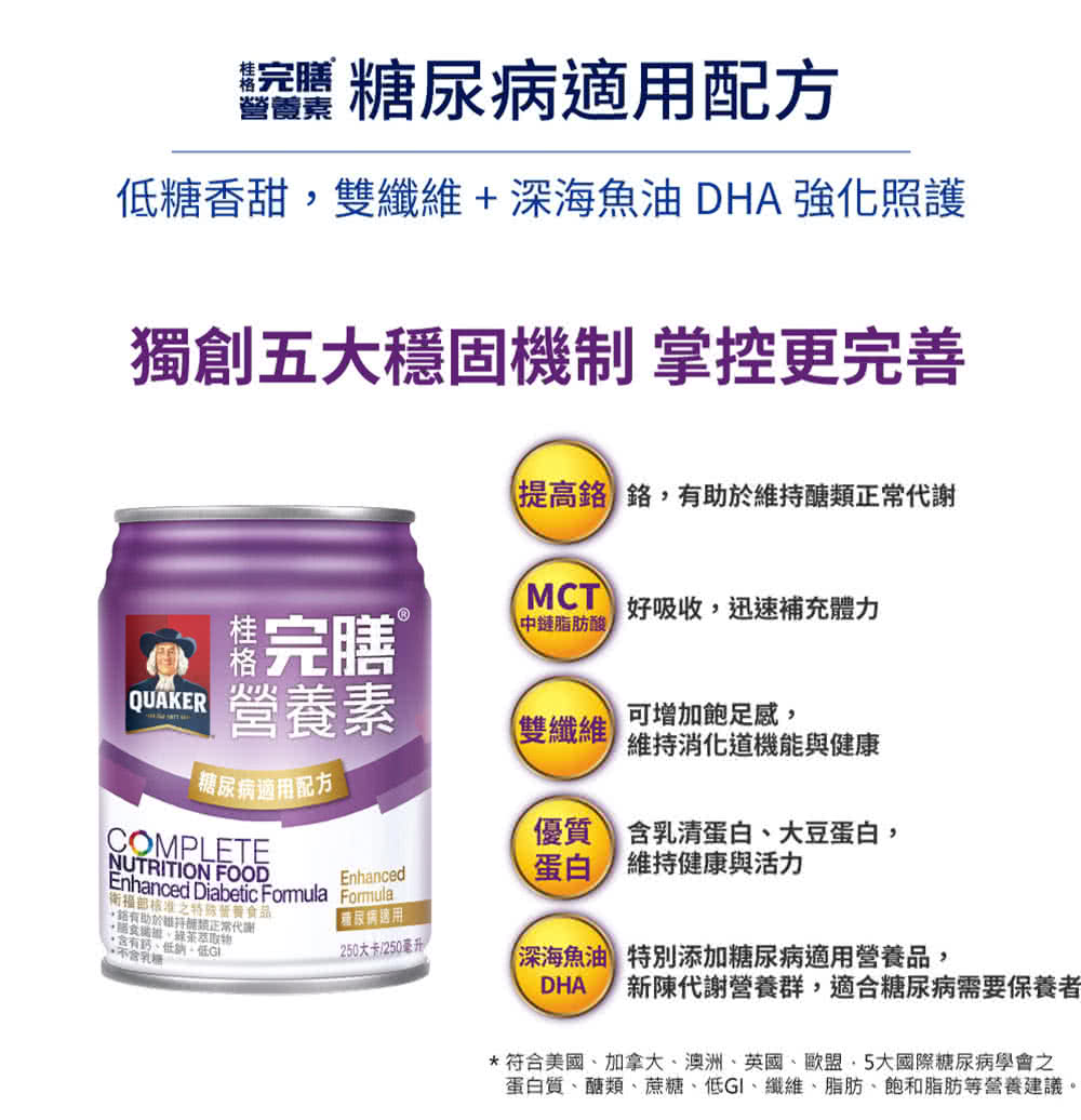 蛋白質、醣類、蔗糖、低GI、纖維、脂肪、飽和脂肪等營養建議。