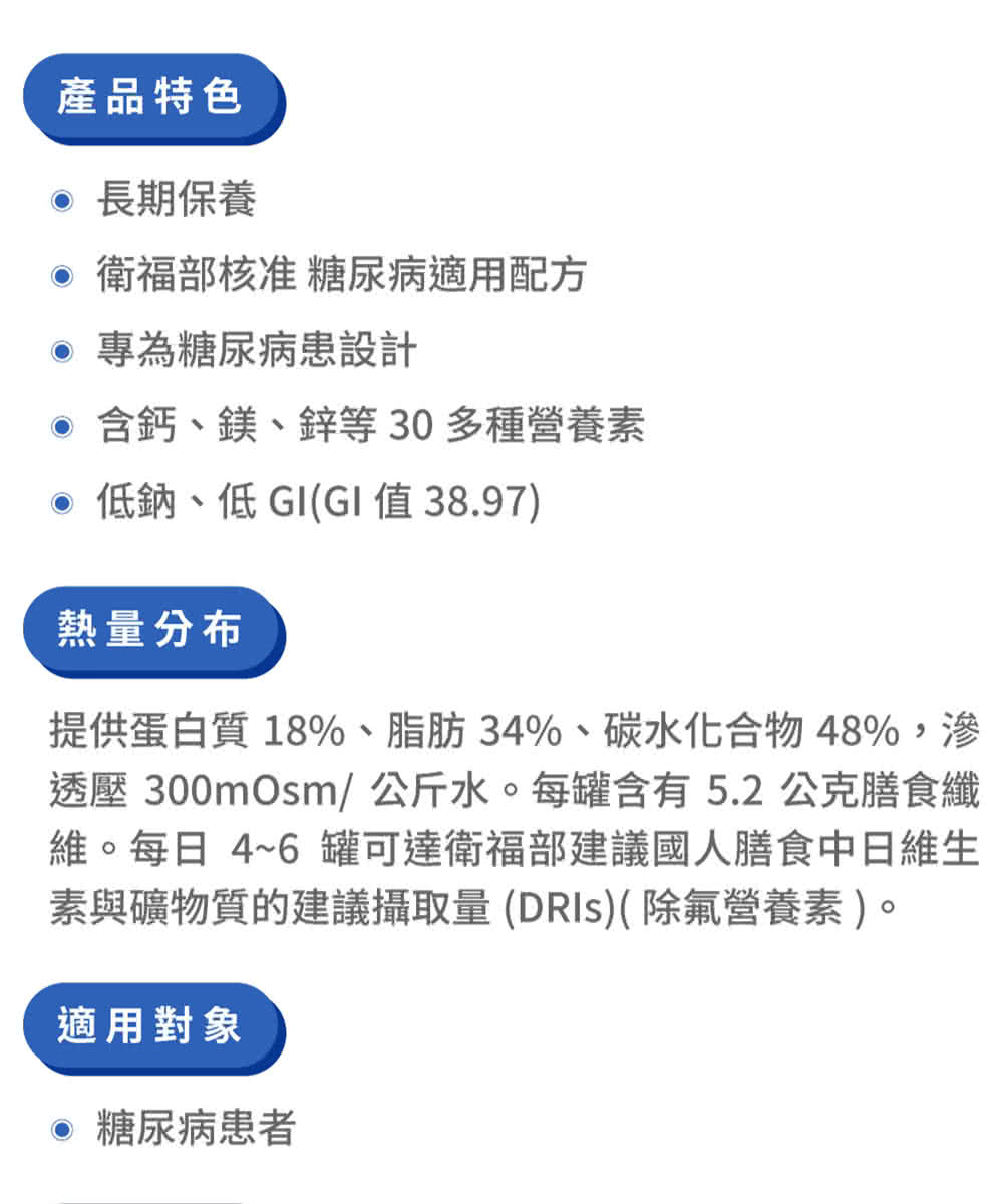 提供蛋白質 18%、脂肪 34%、碳水化合物 48%,滲