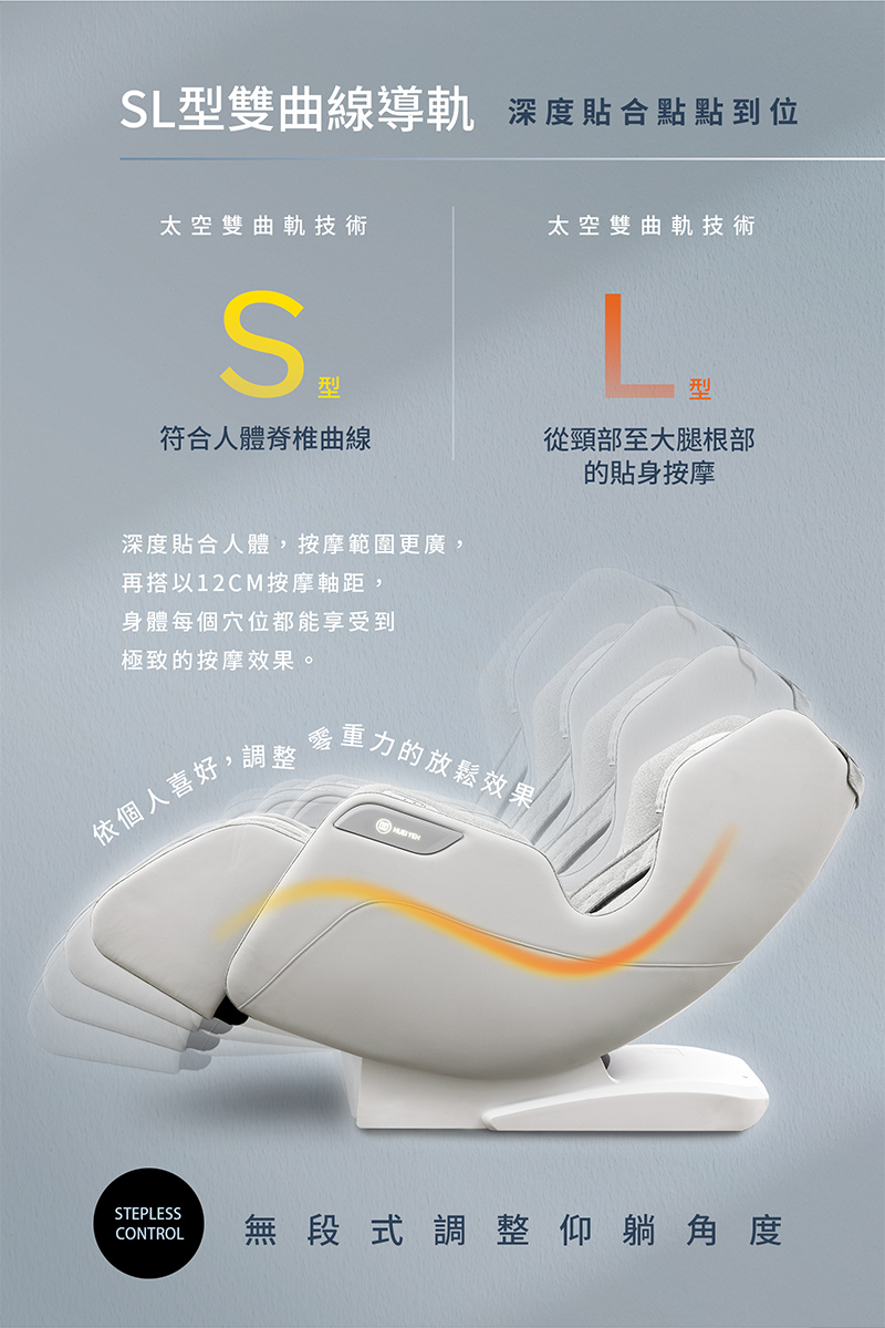 SL型雙曲線導軌 深度貼合點點到位