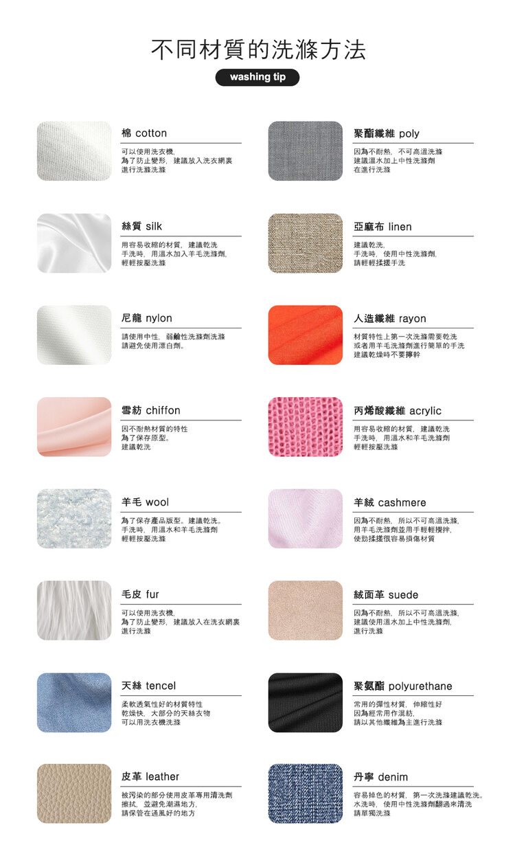 不同材質的洗滌方法washing tip棉 cotton可以使用洗衣機為了防止變形建議放入洗衣網裏進行洗滌洗滌聚酯纖維 poly因為不不可高溫洗滌建議加上中性洗滌劑在進行洗滌絲質 silk用容易收的材質建議乾洗手洗時用溫水加入羊毛洗滌劑輕輕按壓洗滌亞麻布 linen建議乾洗手洗時使用中性洗滌劑請輕輕揉搓手洗尼龍 nylon請使用中性弱鹼性洗滌劑洗滌請避免使用漂白劑。雪紡 chiffon因不材質的特性為了保存原型。建議乾洗人造纖維 rayon材質特性上第一次洗滌需要乾洗或者用羊毛洗滌劑進行簡單的手洗建議乾燥時不要幹丙烯酸纖維 acrylic用容易收的材質,建議乾洗手洗時,用溫水和羊毛洗滌劑輕輕按壓洗滌羊毛 為了保存產品版型。建議乾洗。手洗時,用溫水和羊毛洗滌劑輕輕按壓洗滌 cashmere因為不,所以不可高溫洗滌用羊毛洗滌劑並用手輕輕,使勁揉搓很容易損傷材質毛皮 fur可以使用洗衣機,為了防止變形,建議放入洗衣網裏進行洗滌革 suede因為不耐熱,所以不可高溫洗滌,建議使用溫水加上中性洗滌劑,進行洗滌天絲 tencel柔軟透氣性好的材質特性乾燥快,大部分的天絲衣物可以用洗衣機洗滌聚氨酯 polyurethane常用的彈性材質,伸縮性好因為經常用作混紡,請以其他纖維為主進行洗滌皮革 leather被污染的部分使用皮革專用清洗劑擦拭,並避免潮濕地方,請保管在通風好的地方丹寧 denim容易掉色的材質,第一次洗滌建議乾洗。水洗時,使用中性洗滌劑翻過來清洗請單獨洗滌