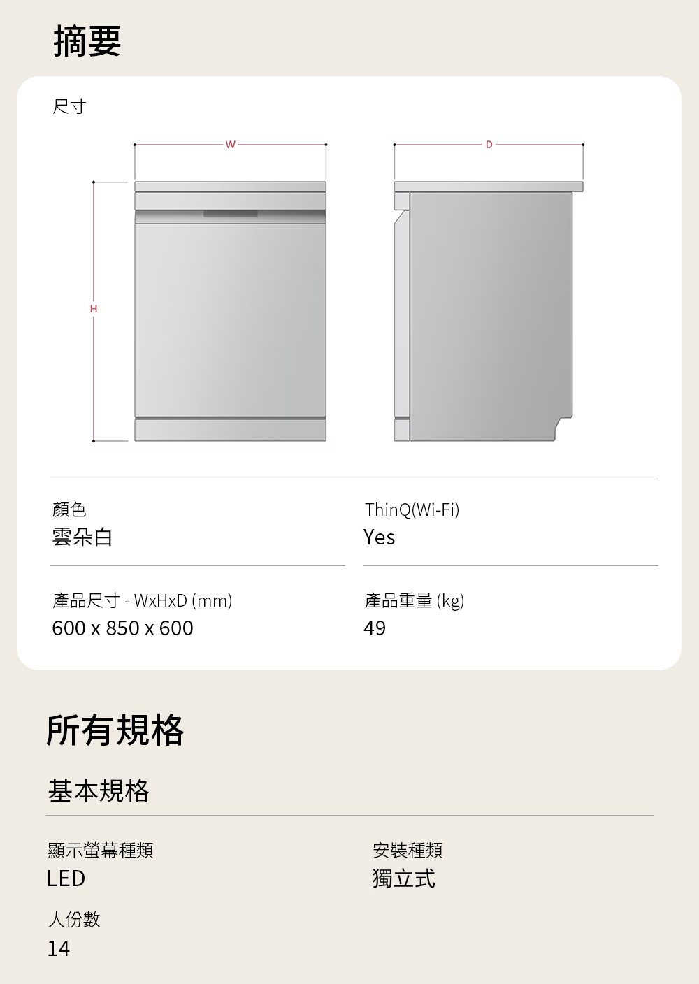 產品尺寸  WxHxD mm